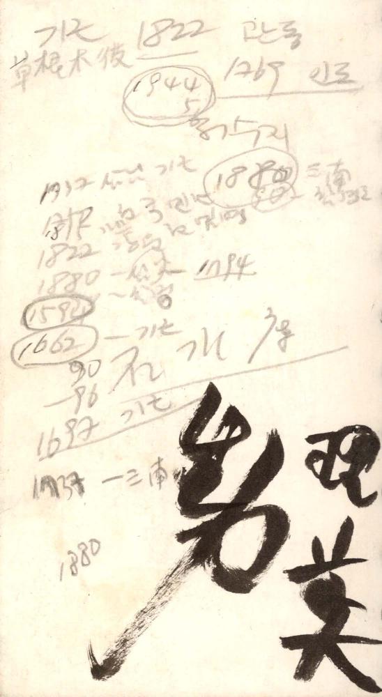 1995년부터 1996년까지 김차섭 구상노트 2