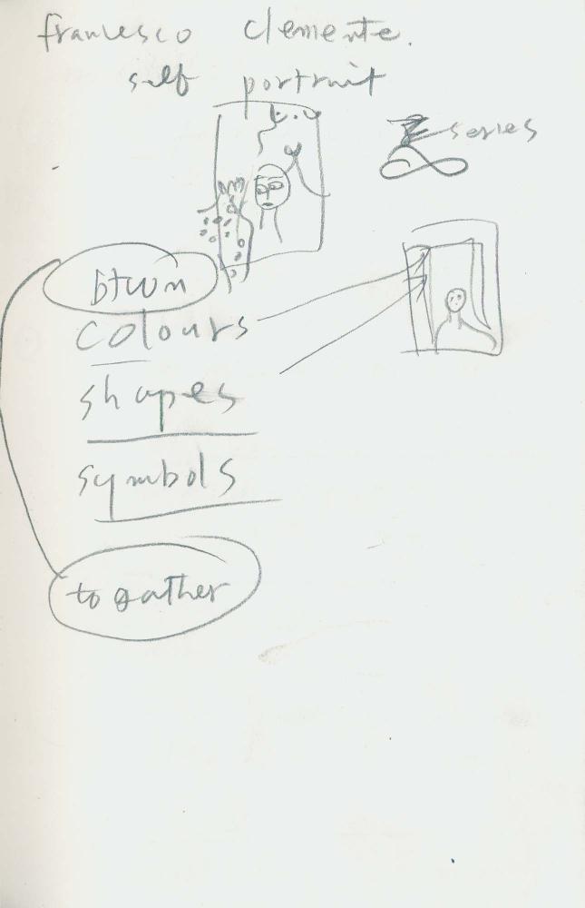 1986년 김차섭 구상노트 4