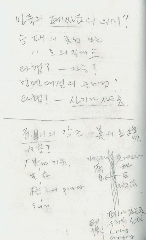 1986년 김차섭 구상노트 4