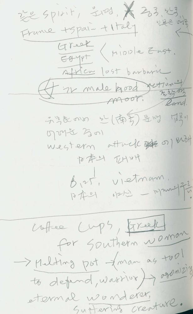 1986년 김차섭 구상노트 4