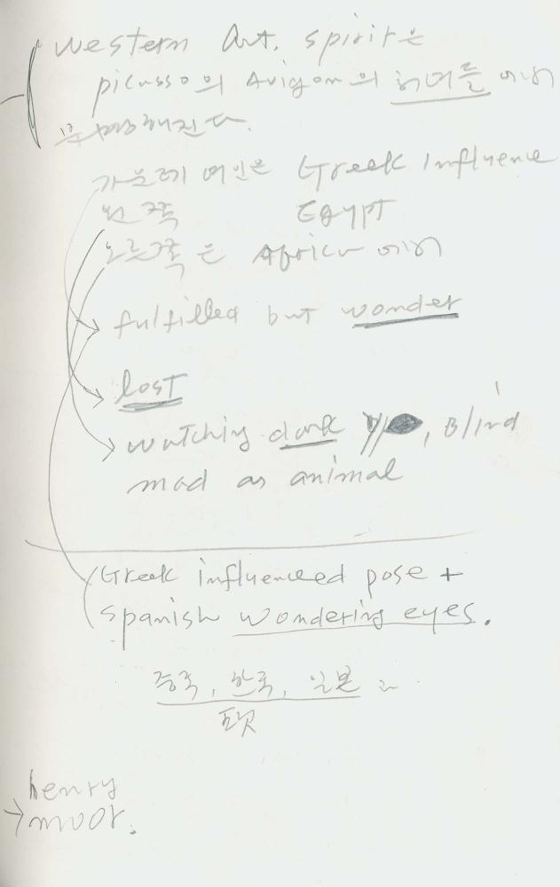 1986년 김차섭 구상노트 4