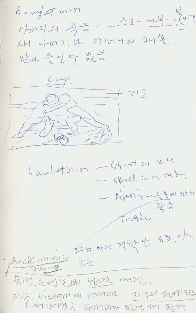 1986년 김차섭 구상노트 4