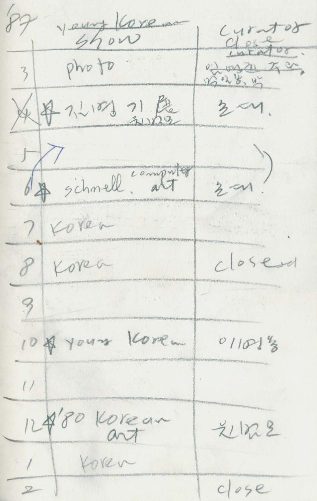1986년 김차섭 구상노트 4