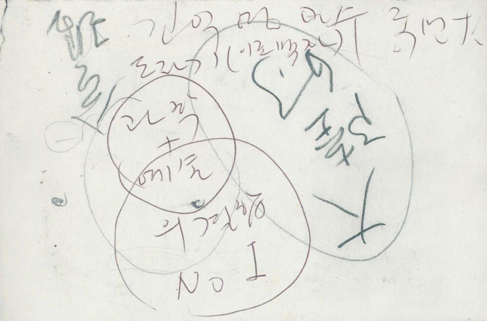 1986년 김차섭 구상노트 4