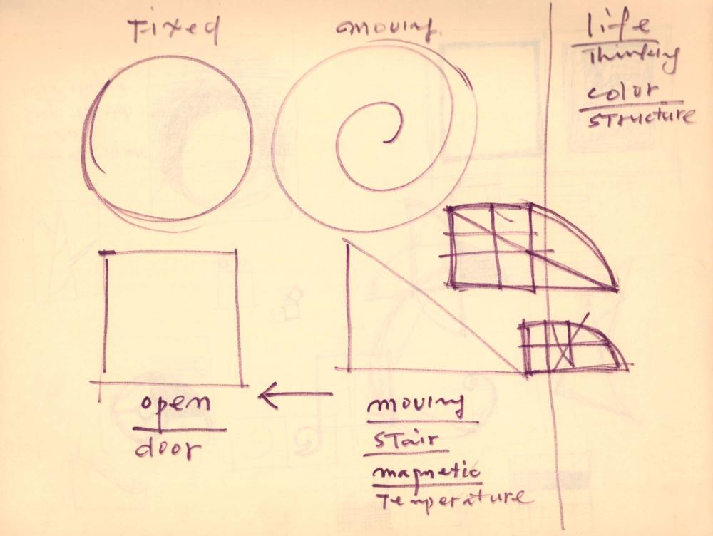 1988년 김차섭 구상노트 7 3