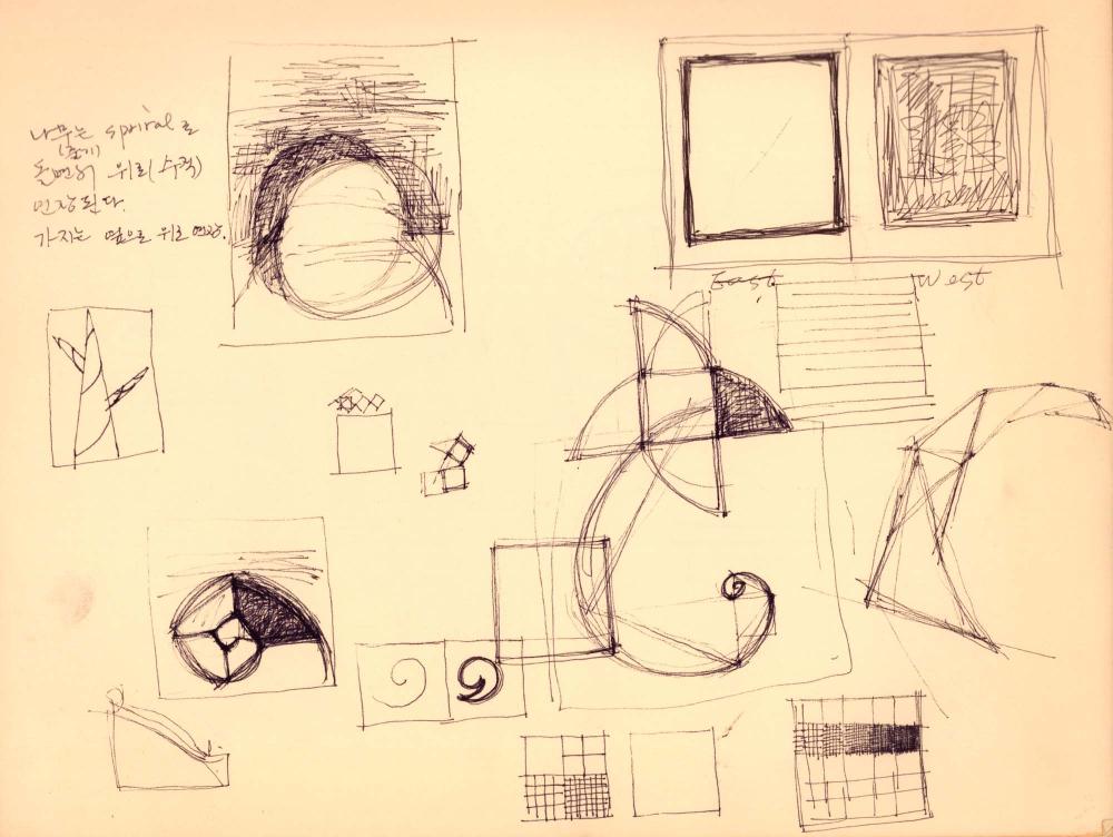 1988년 김차섭 구상노트 7 4