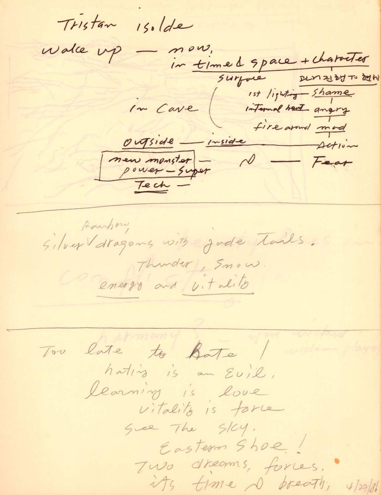 1988년 김차섭 구상노트 7 7