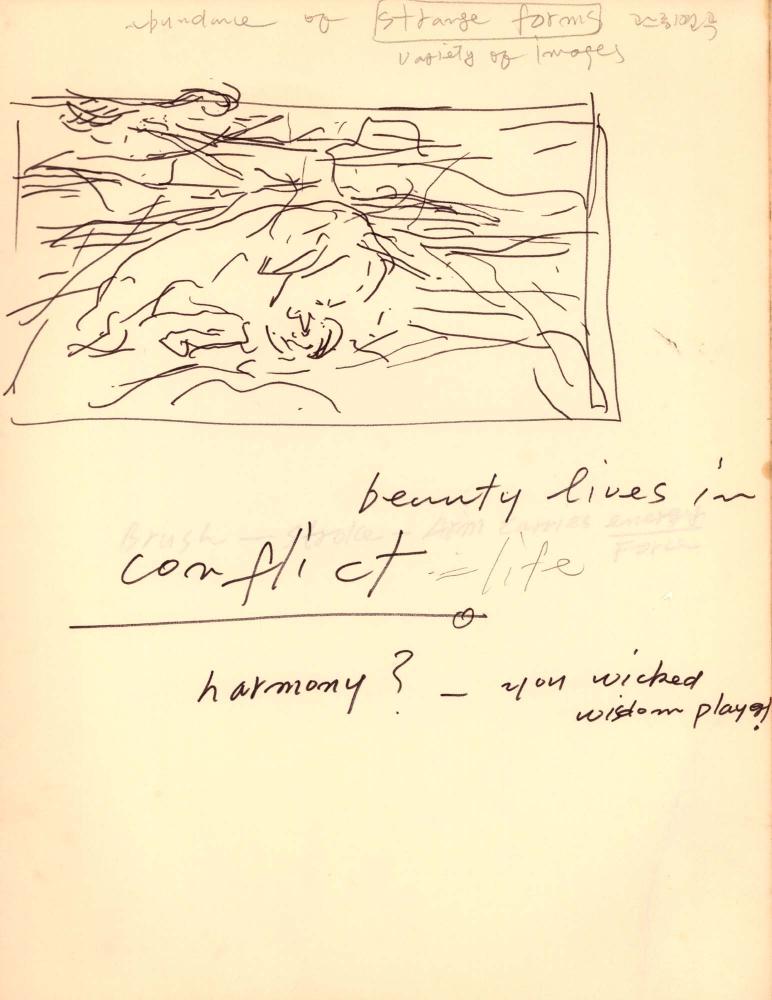 1988년 김차섭 구상노트 7 8