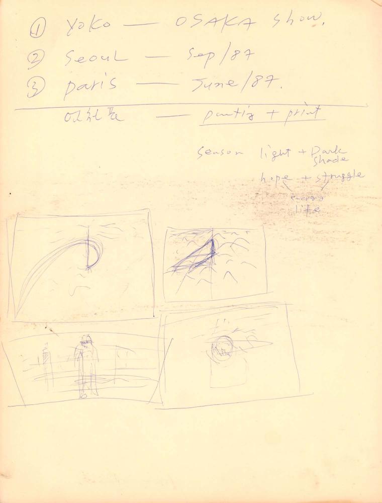 1988년 김차섭 구상노트 7