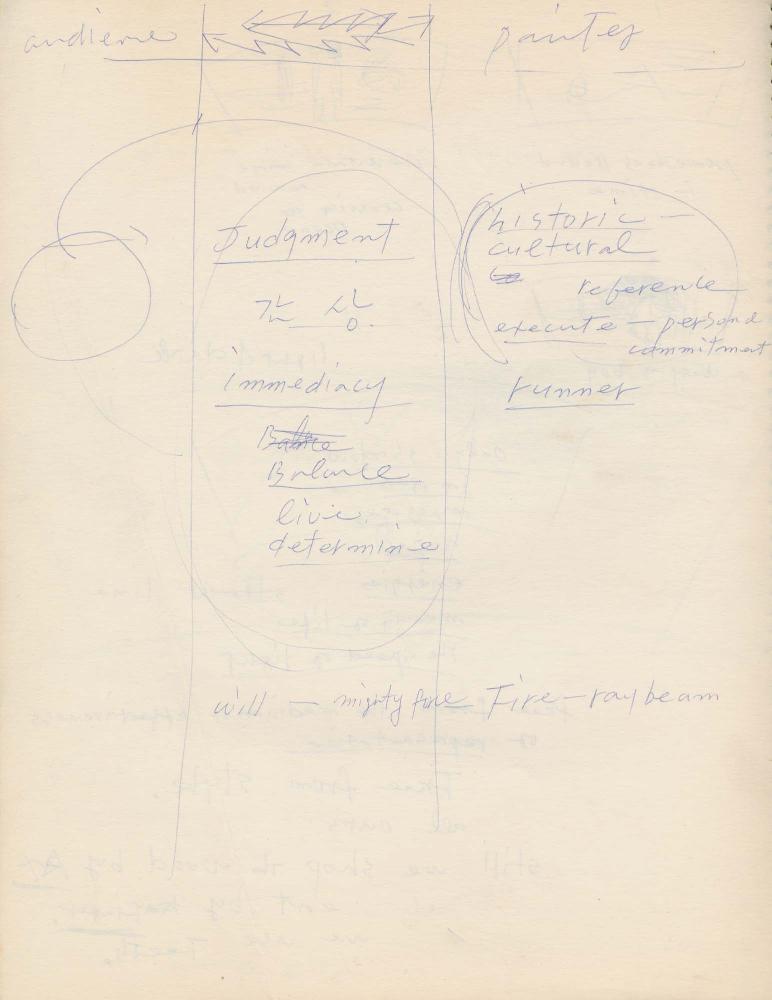 1988년 김차섭 구상노트 7