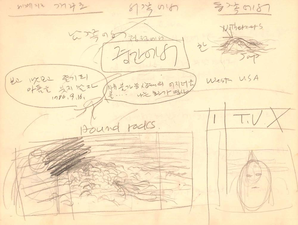 1988년 김차섭 구상노트 7