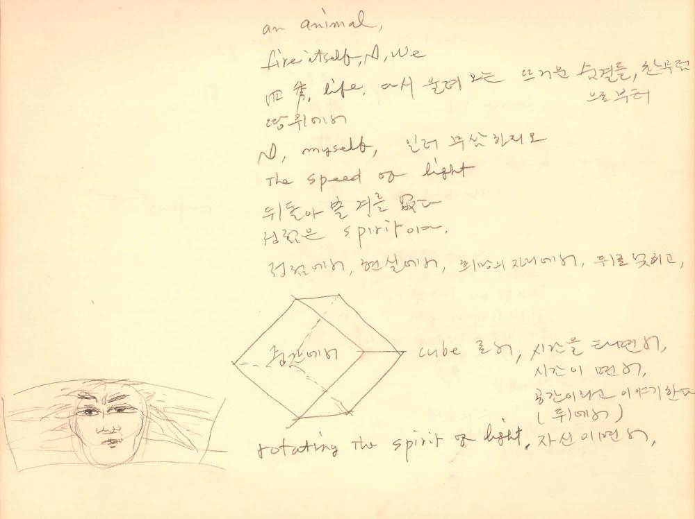 1988년 김차섭 구상노트 7