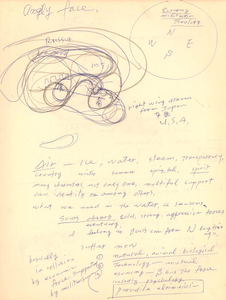 1988년 김차섭 구상노트 7