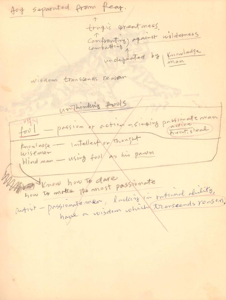 1988년 김차섭 구상노트 7