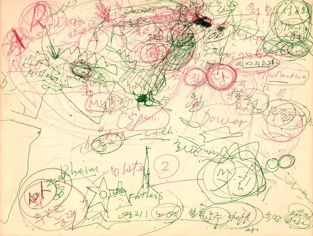 1988년 김차섭 구상노트 7