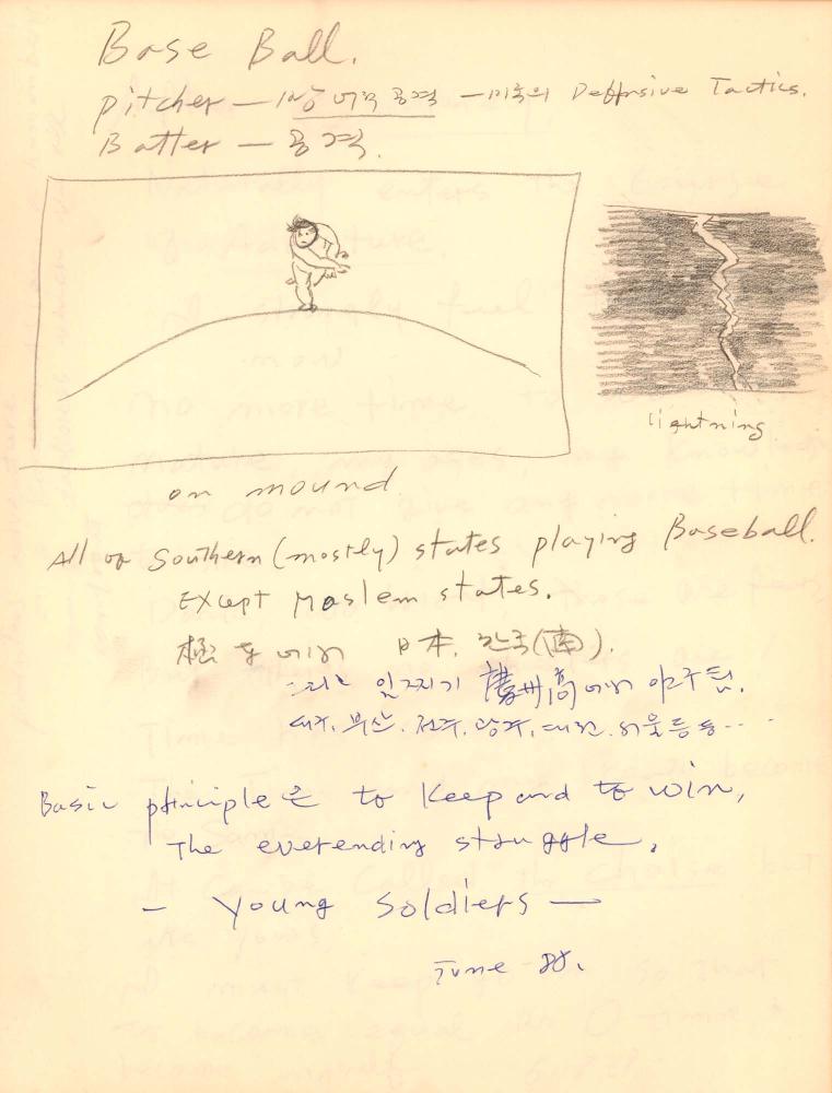 1988년 김차섭 구상노트 7