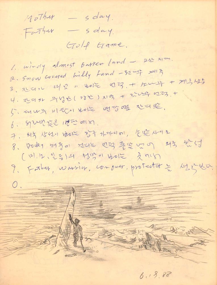 1988년 김차섭 구상노트 7