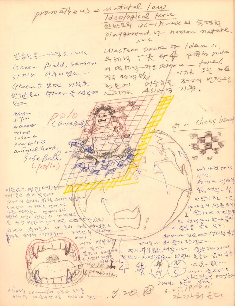 1988년 김차섭 구상노트 7