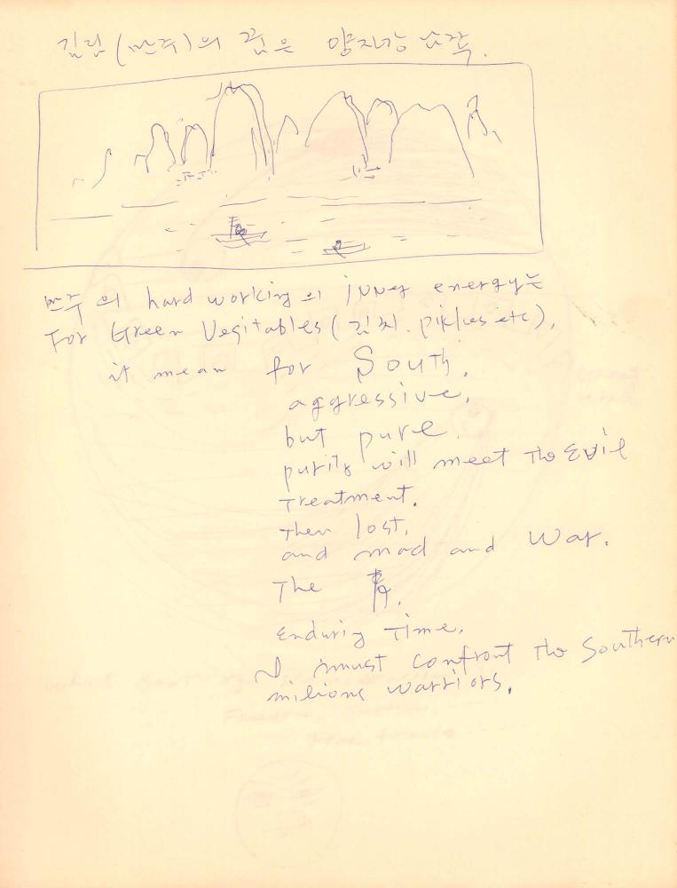 1988년 김차섭 구상노트 7