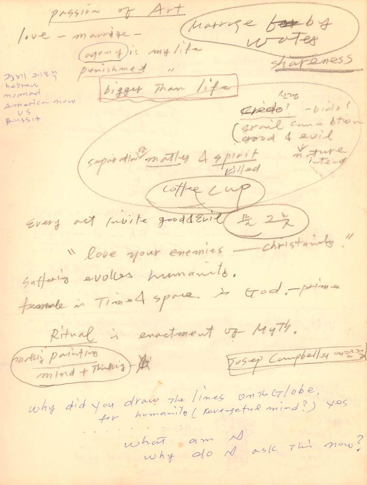 1988년 김차섭 구상노트 7