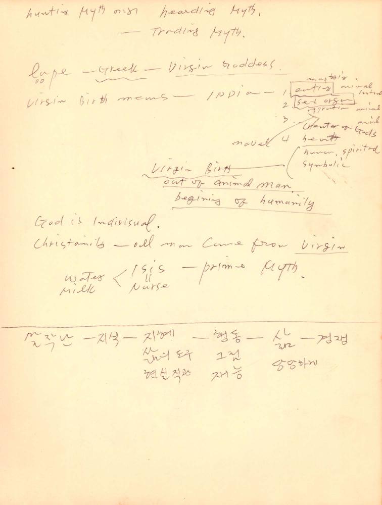 1988년 김차섭 구상노트 7