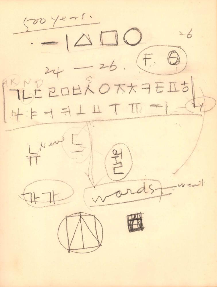 1988년 김차섭 구상노트 7