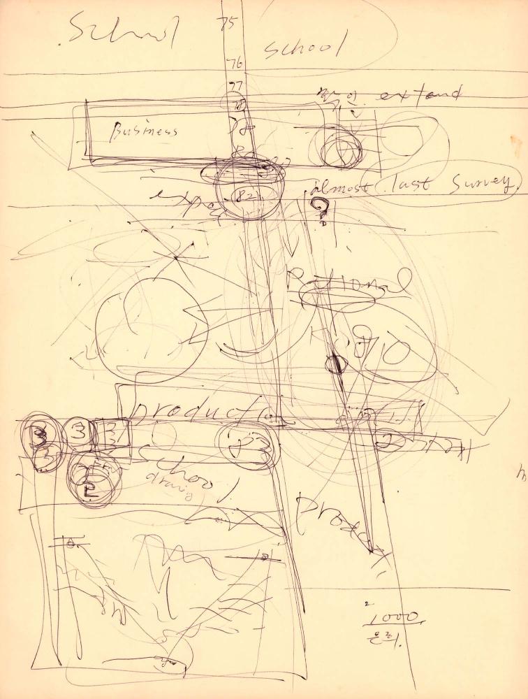 1988년 김차섭 구상노트 7