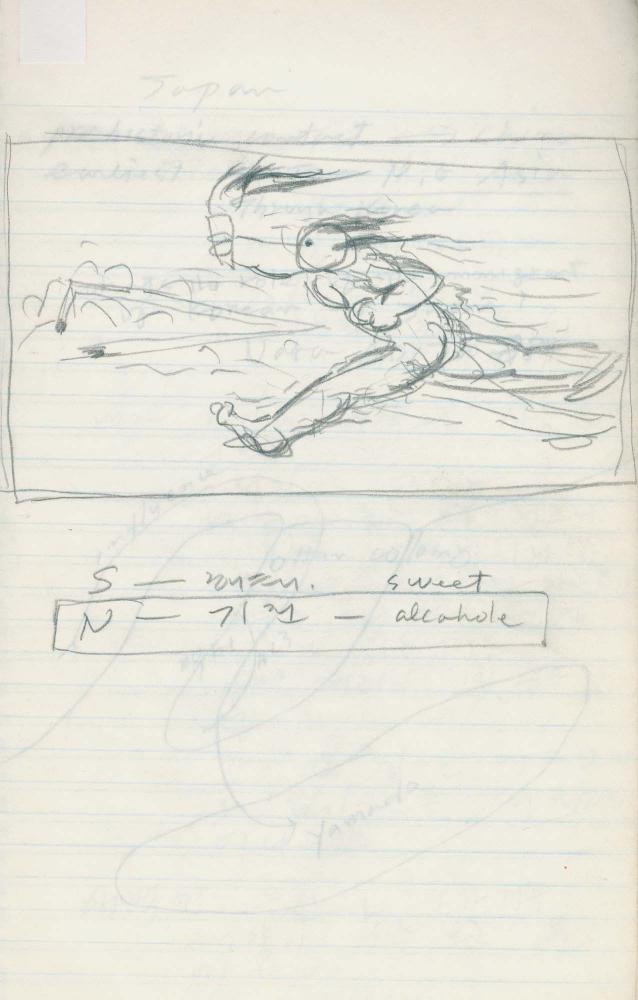 1985년 김차섭 구상노트 4