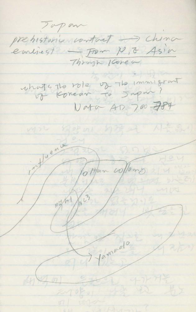 1985년 김차섭 구상노트 4