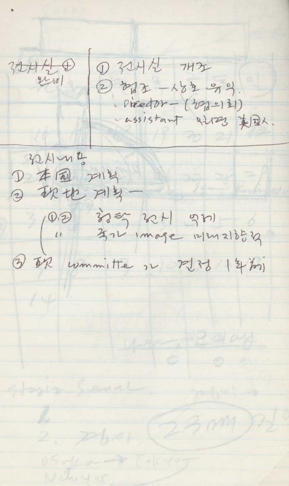 1985년 김차섭 구상노트 4