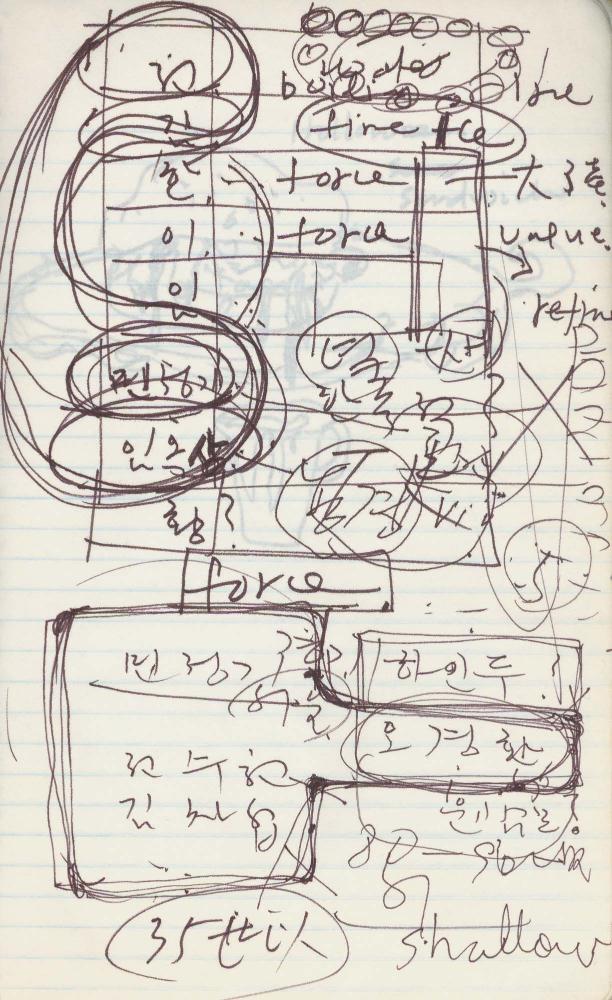 1985년 김차섭 구상노트 4