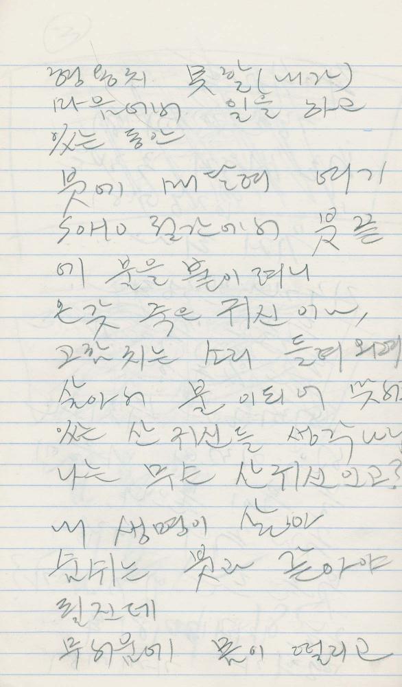 1985년부터 1989년까지 김차섭 구상노트
