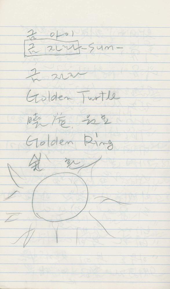 1985년부터 1989년까지 김차섭 구상노트