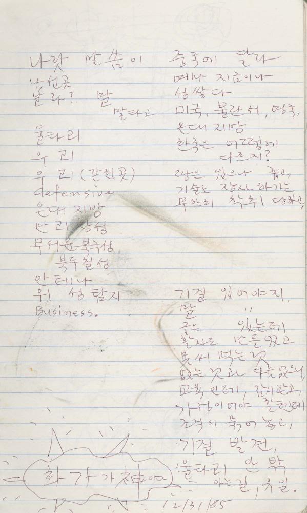 1985년부터 1989년까지 김차섭 구상노트