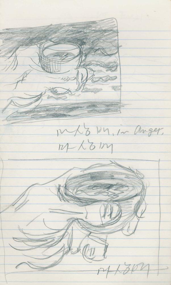 1985년부터 1989년까지 김차섭 구상노트