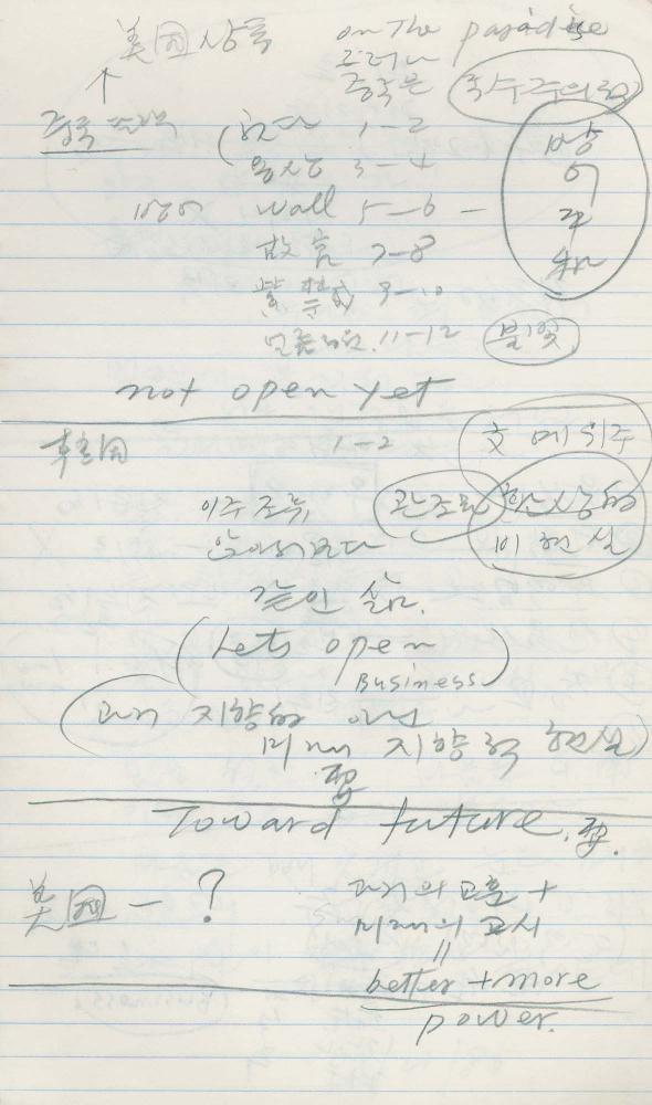 1985년부터 1989년까지 김차섭 구상노트
