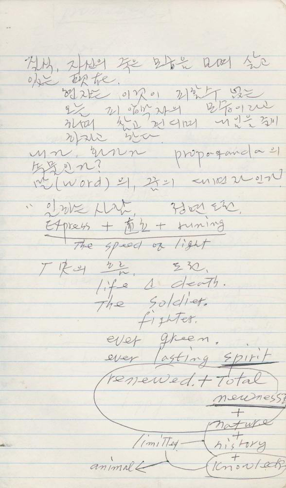 1985년부터 1989년까지 김차섭 구상노트