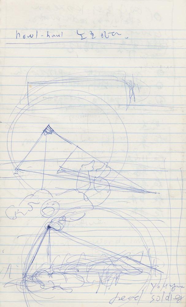 1985년부터 1989년까지 김차섭 구상노트
