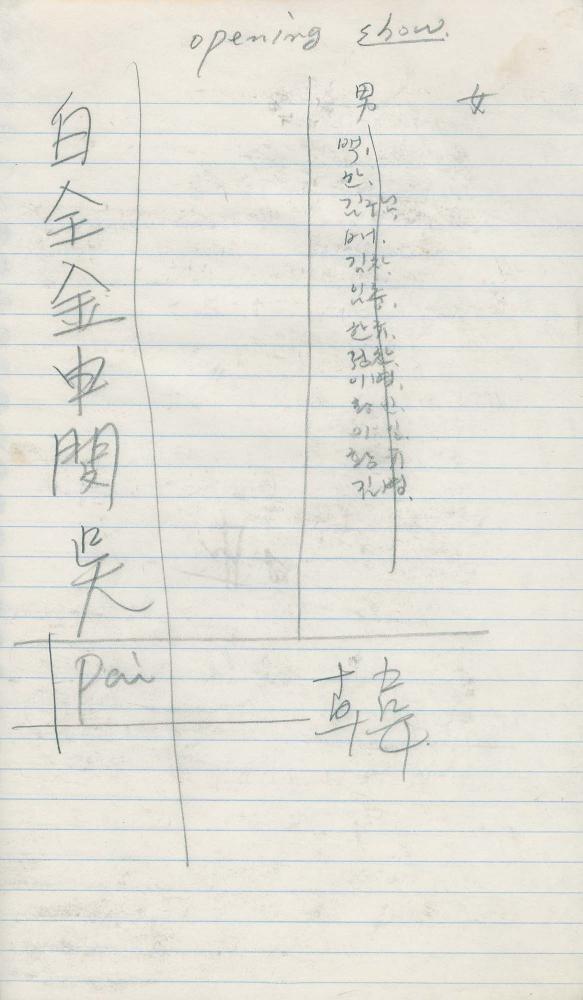 1985년부터 1989년까지 김차섭 구상노트