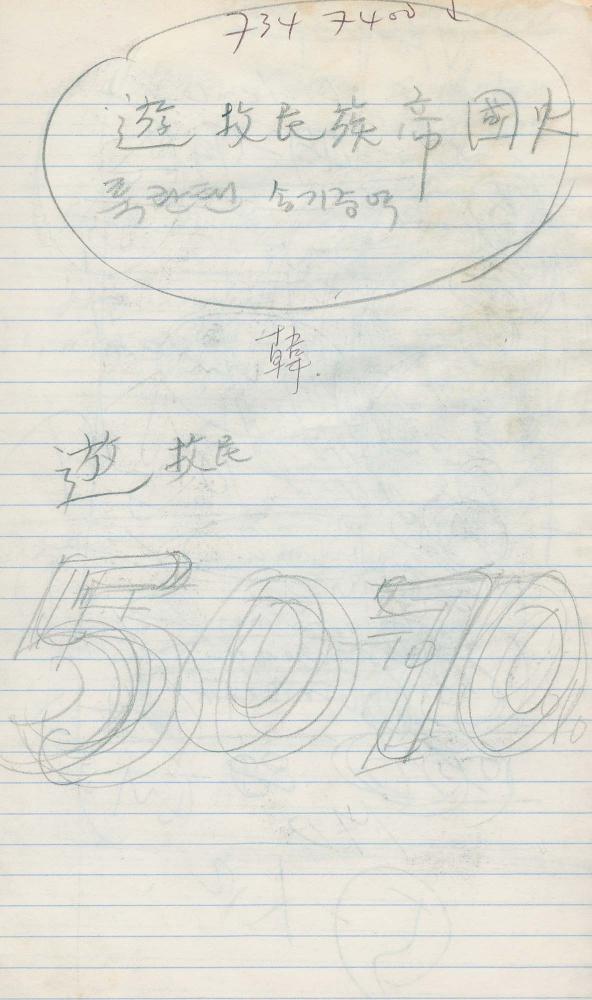 1985년부터 1989년까지 김차섭 구상노트