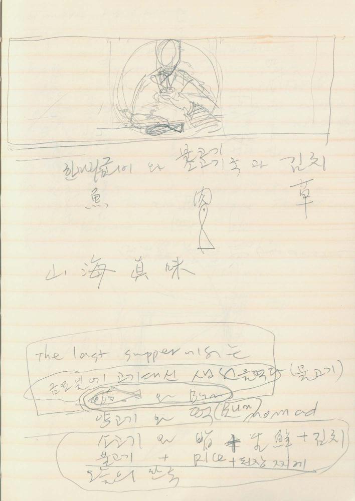 2012년부터 2013년까지 김차섭 구상노트