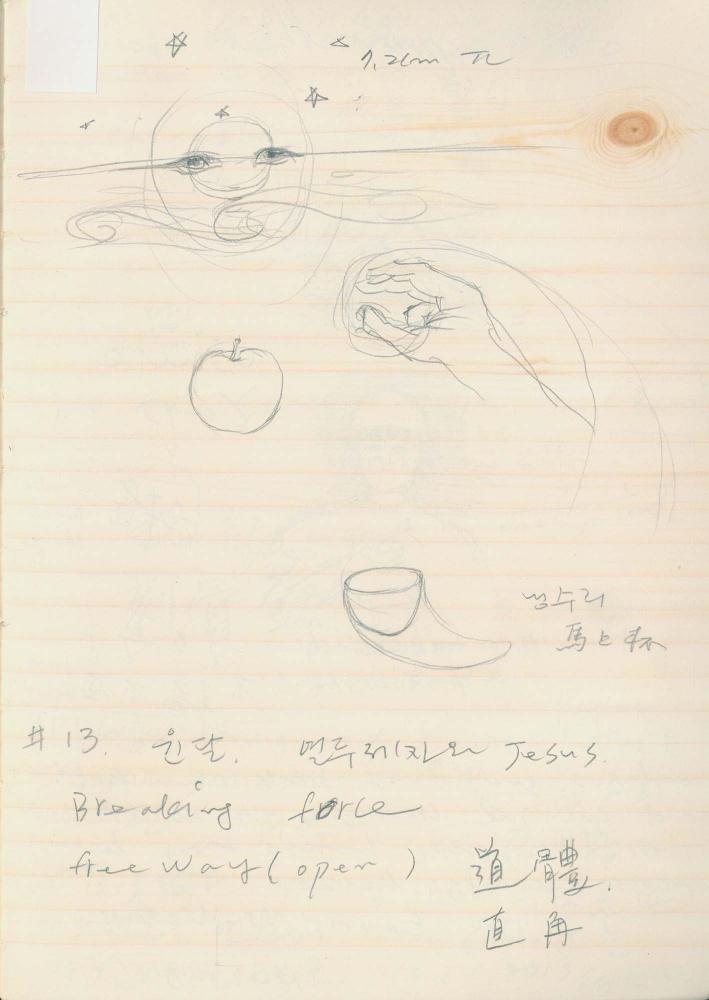 2012년부터 2013년까지 김차섭 구상노트