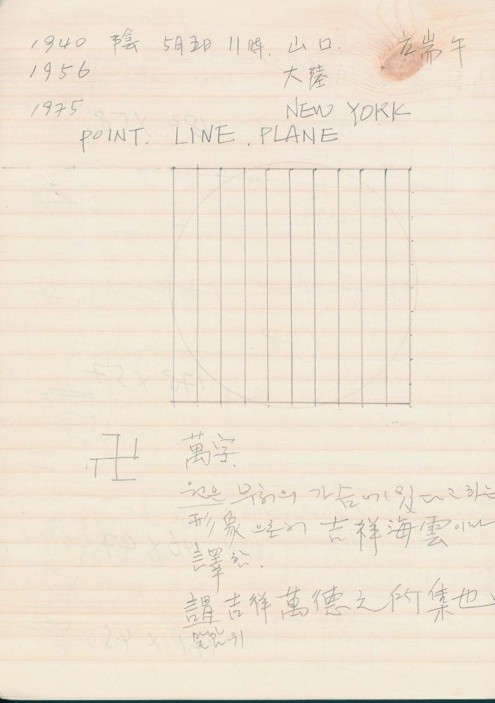 2012년부터 2013년까지 김차섭 구상노트