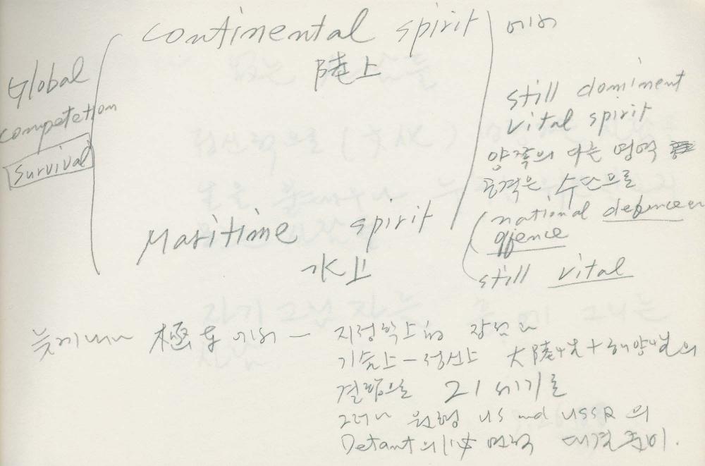 1988년 김차섭 구상노트 5