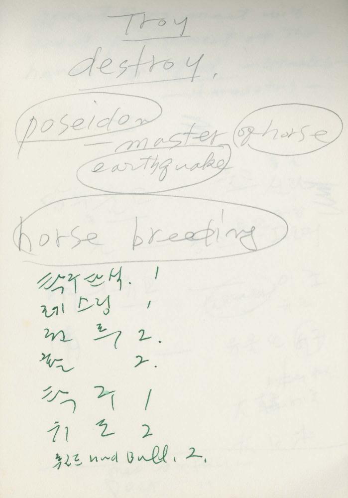 1988년 김차섭 구상노트 5