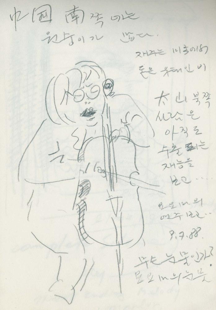 1988년 김차섭 구상노트 5