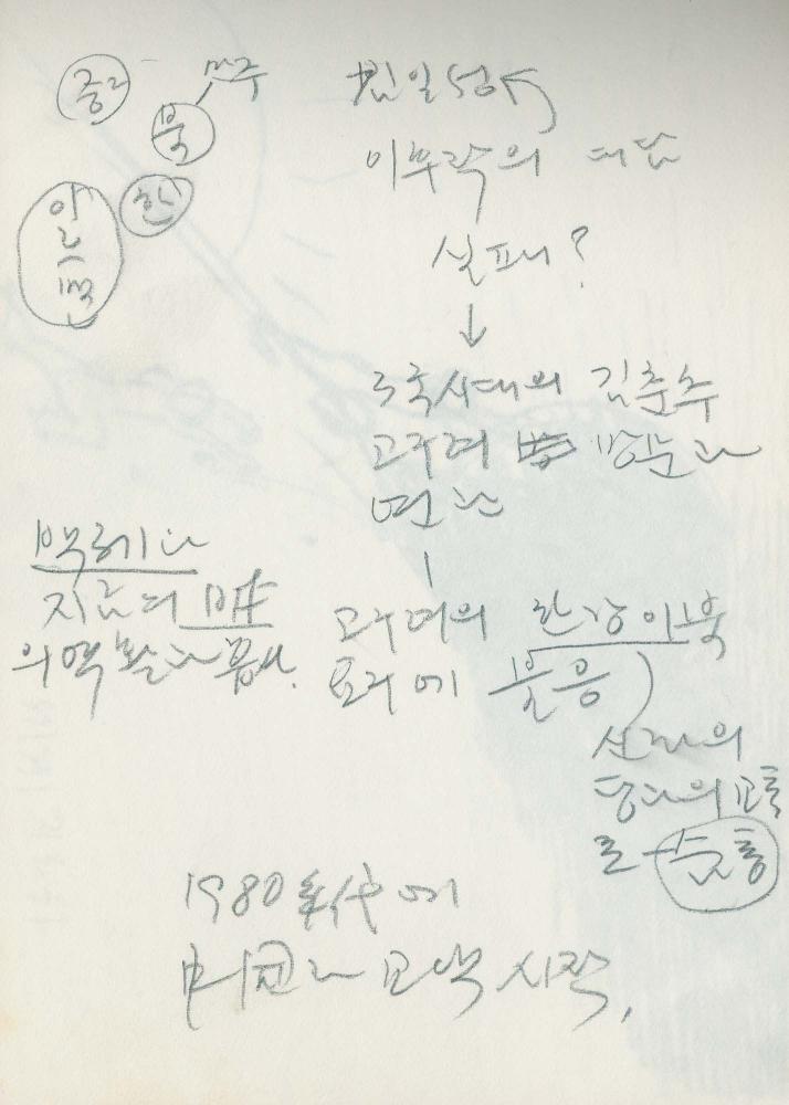 1988년 김차섭 구상노트 5