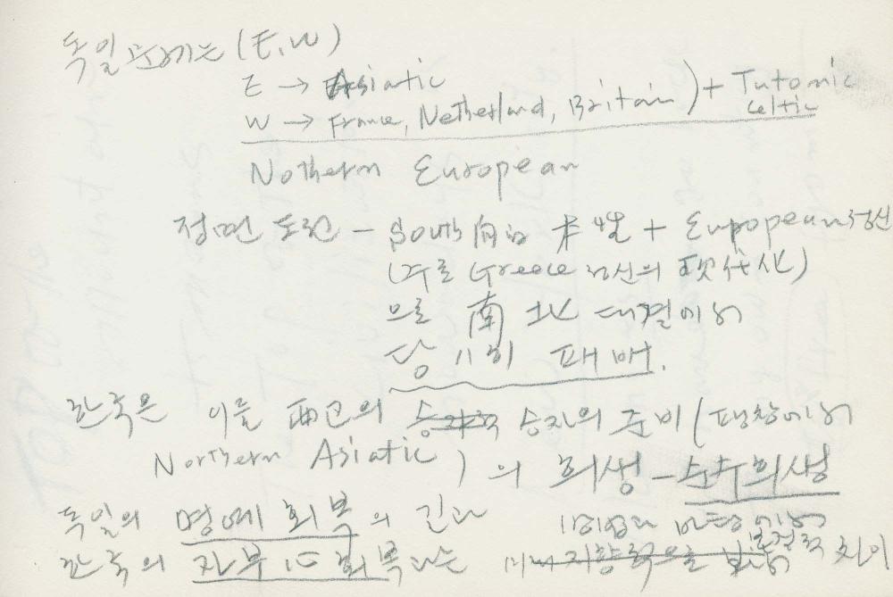 1988년 김차섭 구상노트 5