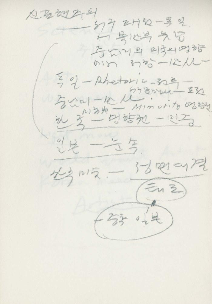1988년 김차섭 구상노트 5