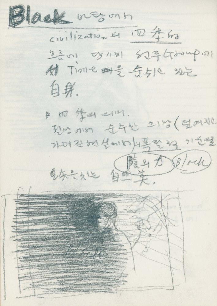 1988년 김차섭 구상노트 5